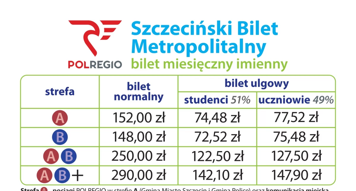 Transport i komunikacja, niedzieli wchodzi życie Szczeciński Bilet Metropolitalny Podajemy przejazdów - zdjęcie, fotografia