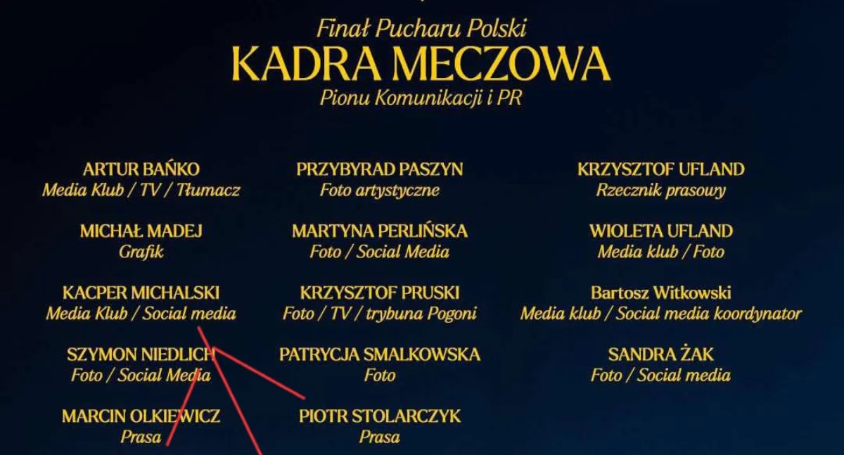 Piłka nożna, Gryfinianin kadrze meczowej Finał Pucharu Polski - zdjęcie, fotografia
