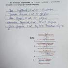 Fotka nr 5 z 7
