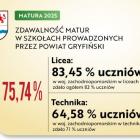 Fotka nr 0 z 1