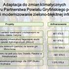 Fotka nr 1 z 6