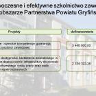 Fotka nr 2 z 6