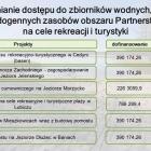 Fotka nr 4 z 6