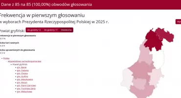 Jaka frekwencja w powiecie, a jaka w gminach?