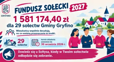 Prawie 1,6 mln zł na sołectwa. Mieszkańcy mają wpływ na to, gdzie trafią